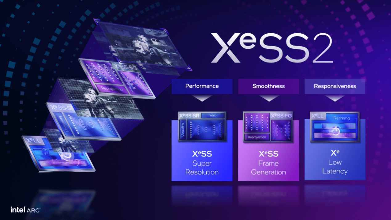 ！XeSS支持游戏总数突破200款MG不朽情缘正版游戏帧率4倍提升(图2)